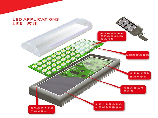 深圳市J9·九游会「中国」官方网站
产品系列之硅凝胶